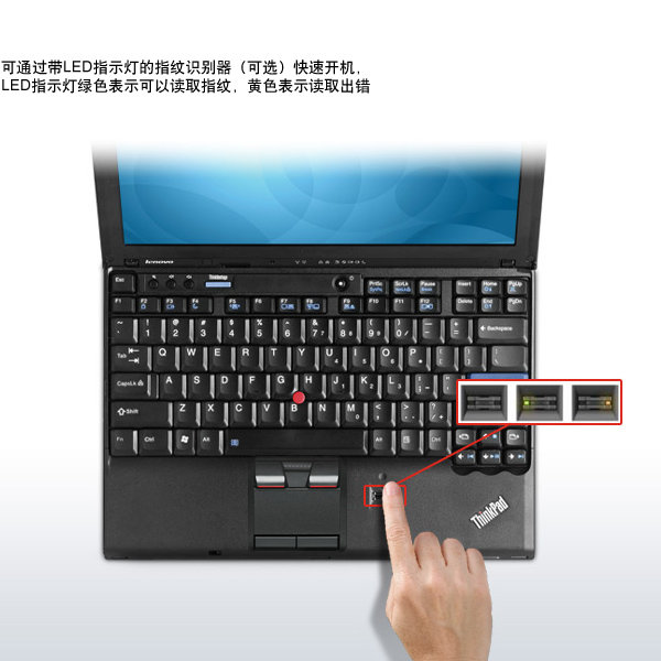 联想ThinkPad E31 0250A14正品行货全国联保——德阳理佳科技开发推荐