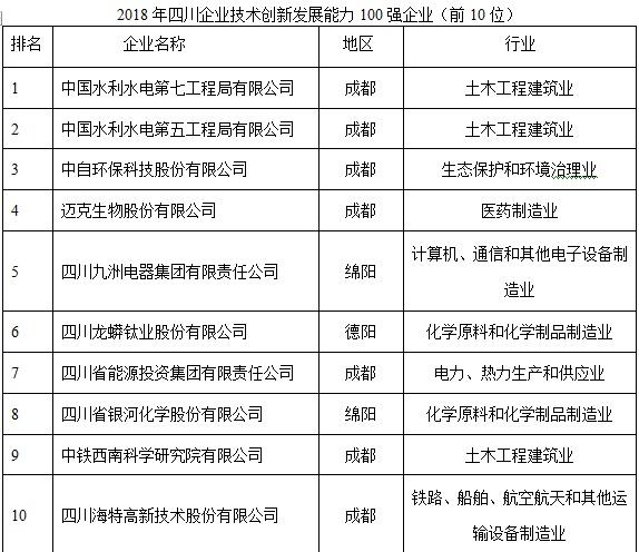 德阳计算机科技观察 从省属高校纪检监察干部集中培训看高校正风反腐路径